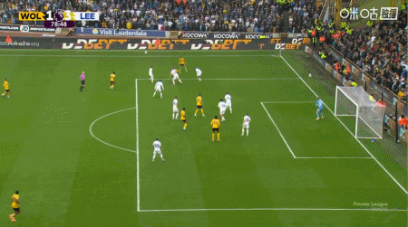 gtimg, om, GE gtimg, om, GE