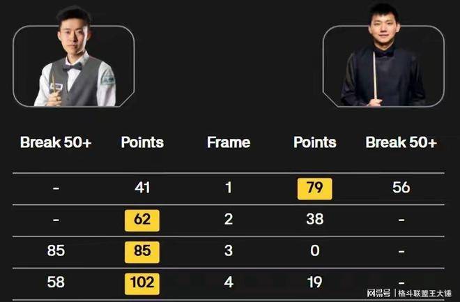 现场解说指 现场解说指