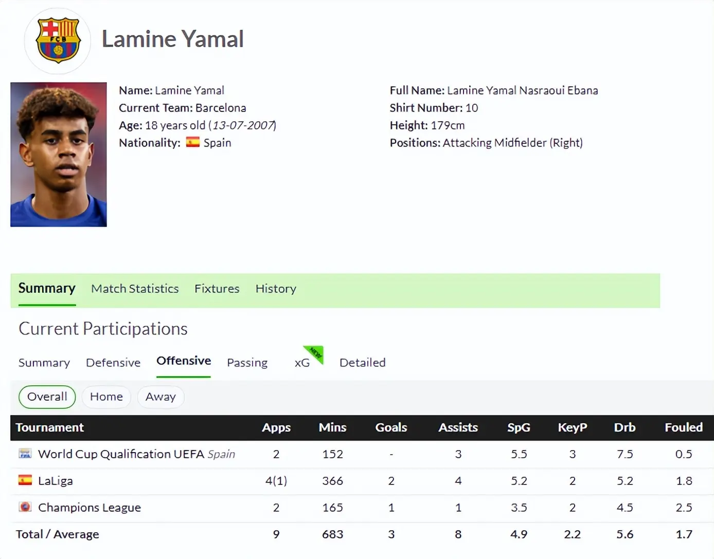 他失去了自, entit 他失去了自, entit