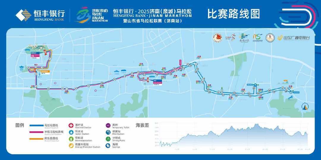 将在领物期, 存包与热身, 山东省田径 将在领物期, 存包与热身, 山东省田径